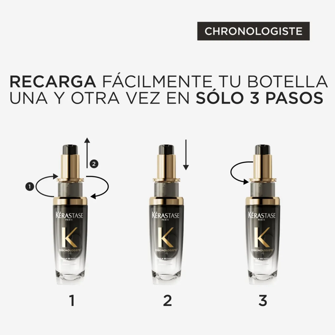 L'Huile de Parfum Rechargeable Chronologiste