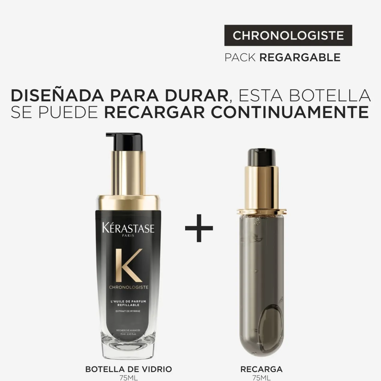 L'Huile de Parfum Rechargeable Chronologiste