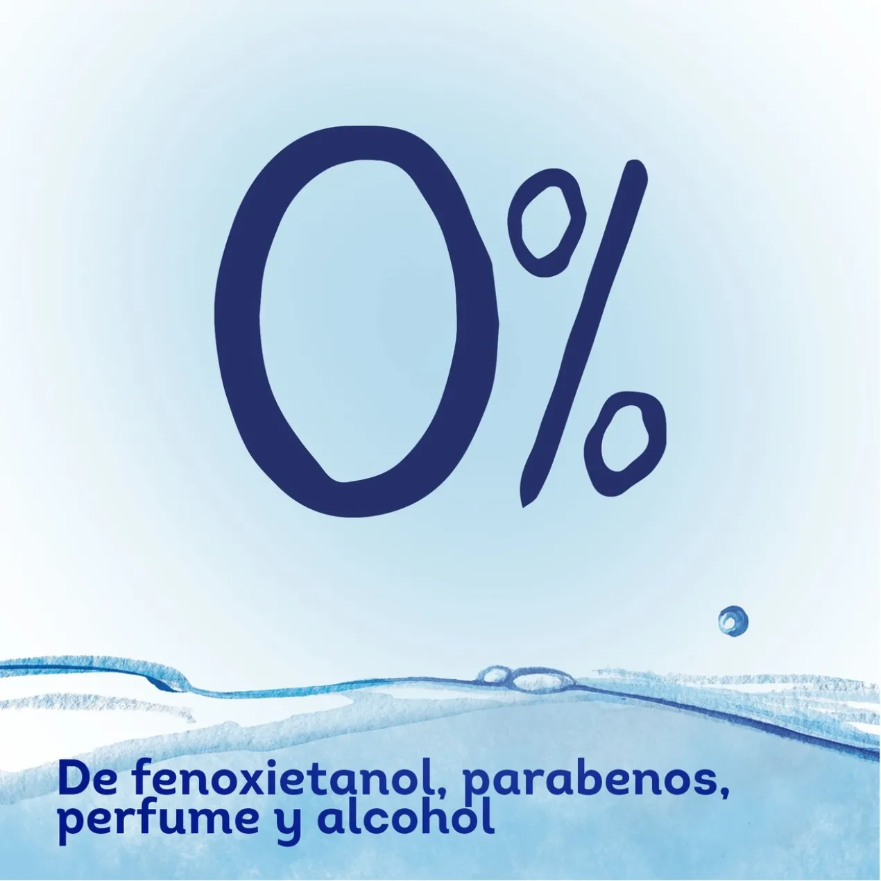Lingettes Bébé Sensitive sans Parfum