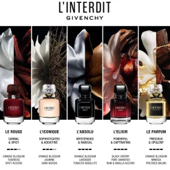 L'Interdit Eau de Parfum