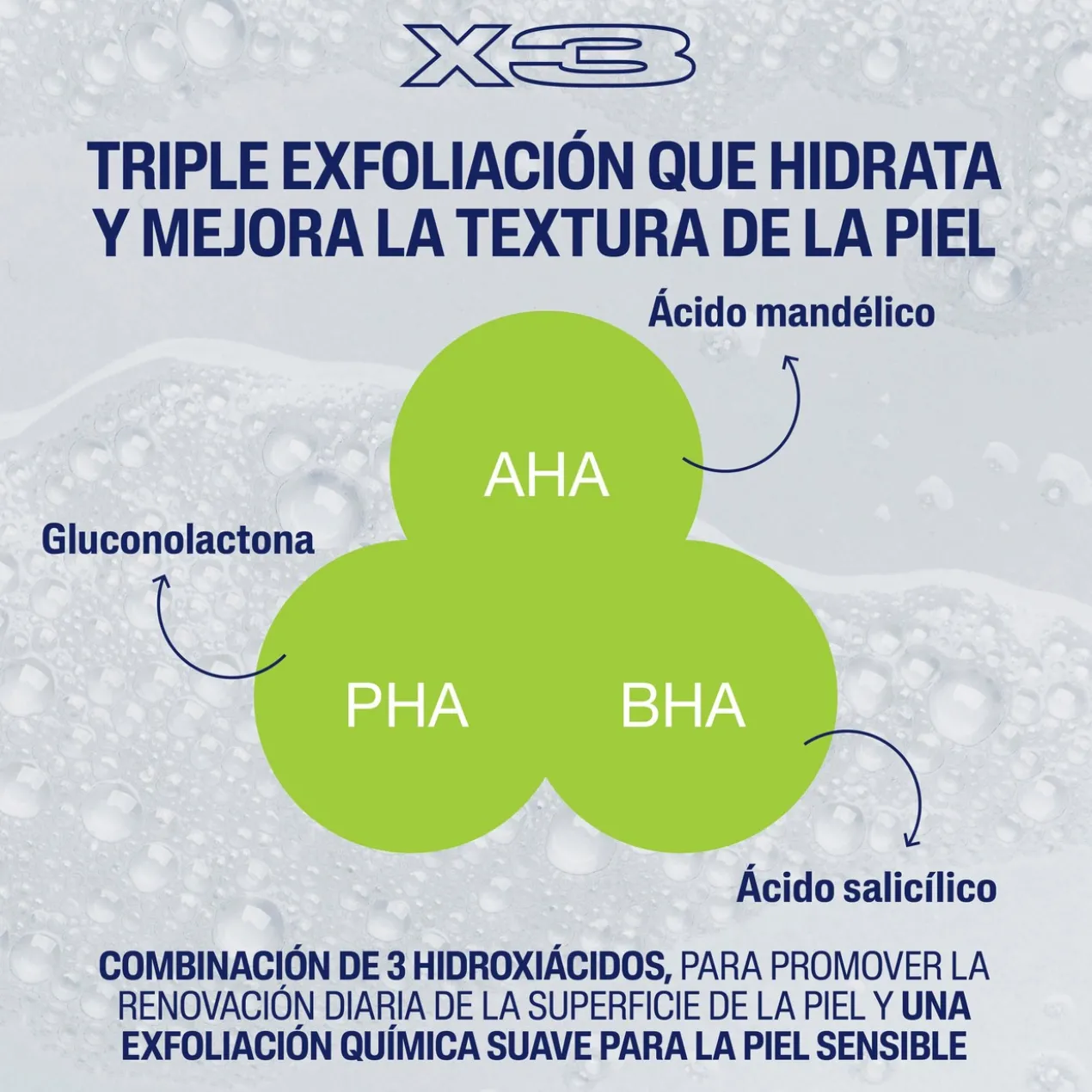 Locion SA Hidratante Exfoliante Suave