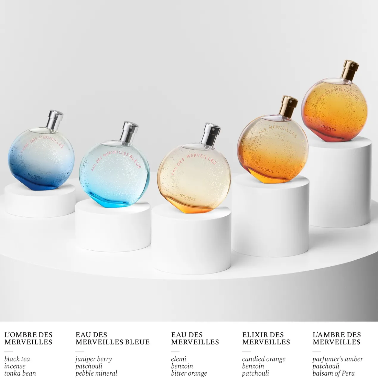 L’Ombre des Merveilles Eau de Parfum
