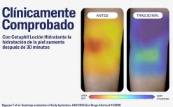 Lotion Hydratante 48H
