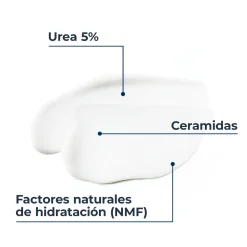 Lotion Hydratante UreaRepair 5% Urée
