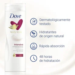 Lotion Nourrissant Intensif Peau Très Sèche