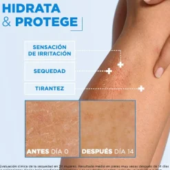 Lotion pour le Corps Ceramide Protect pour Peau Sèche