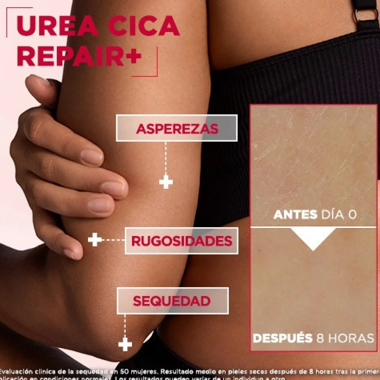 Lotion pour le Corps Urea Repair+ Peau Sèche