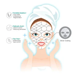 Masque Silver Energy