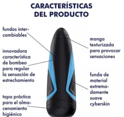 Masturbateur Men One