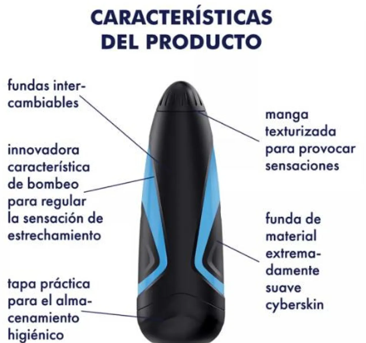 Masturbateur Men One