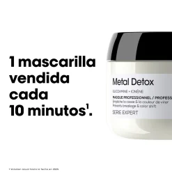 Metal Detox Masque Protecteur Anti-Métaux