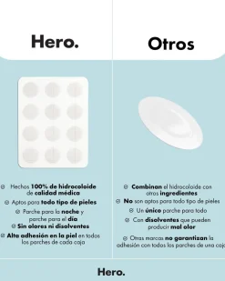 Mighty Patch Invisible+ Patchs Hydrocolloïdes
