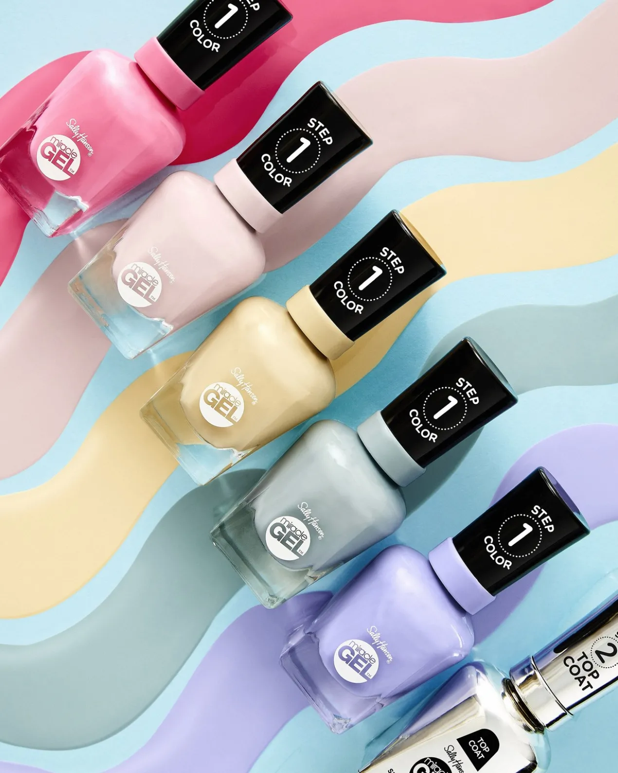 Miracle Gel Top Coat Shiny