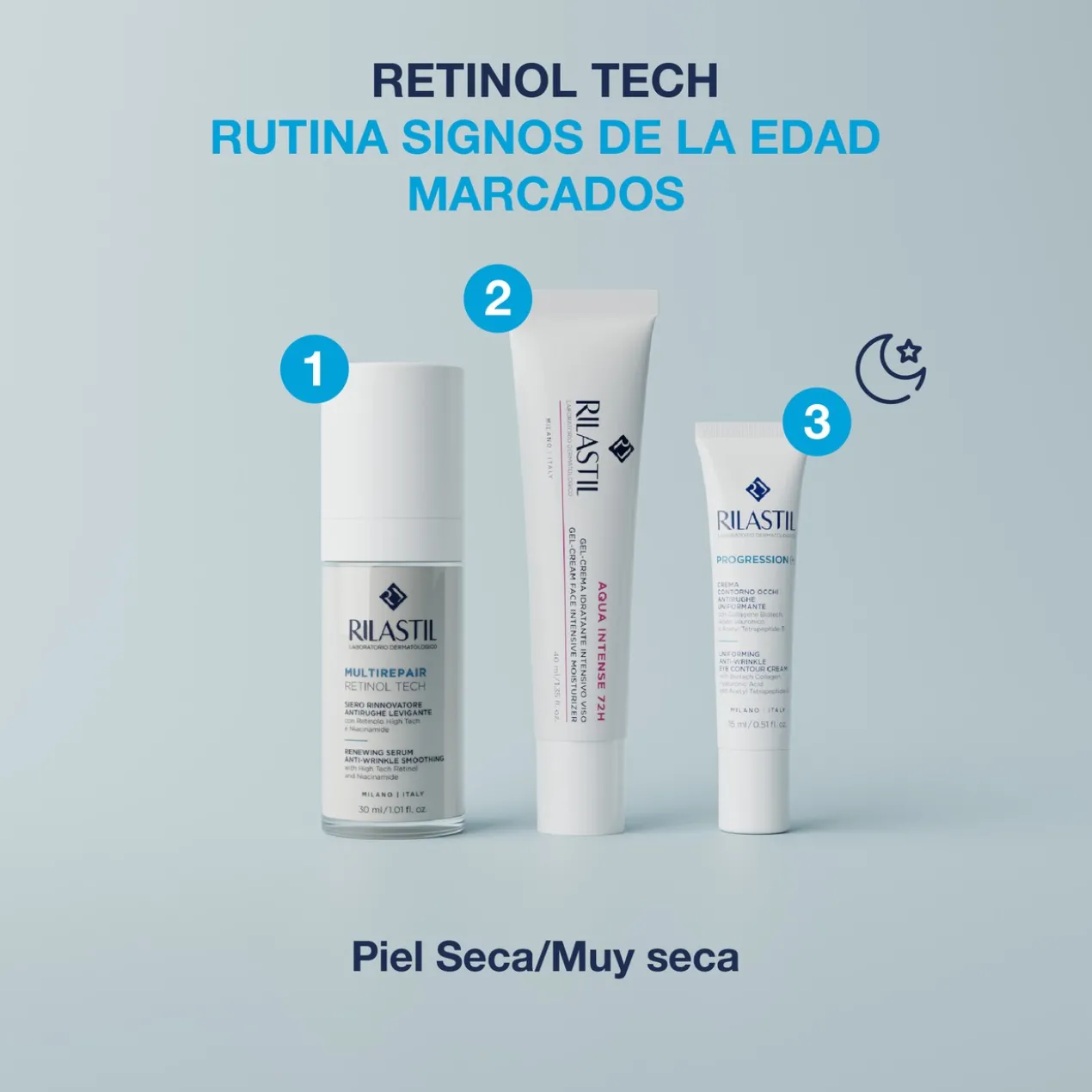 Multirepair Retinol Tech