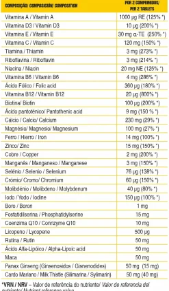 Multivitamines