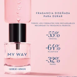 My Way Intense Parfum pour Femme Rechargeable
