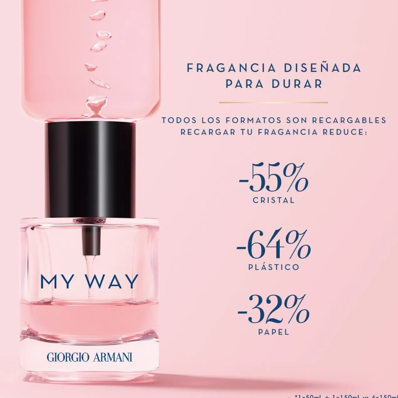 My Way Intense Parfum pour Femme Rechargeable