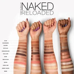 Naked Reloaded Palette de Fards à Paupières