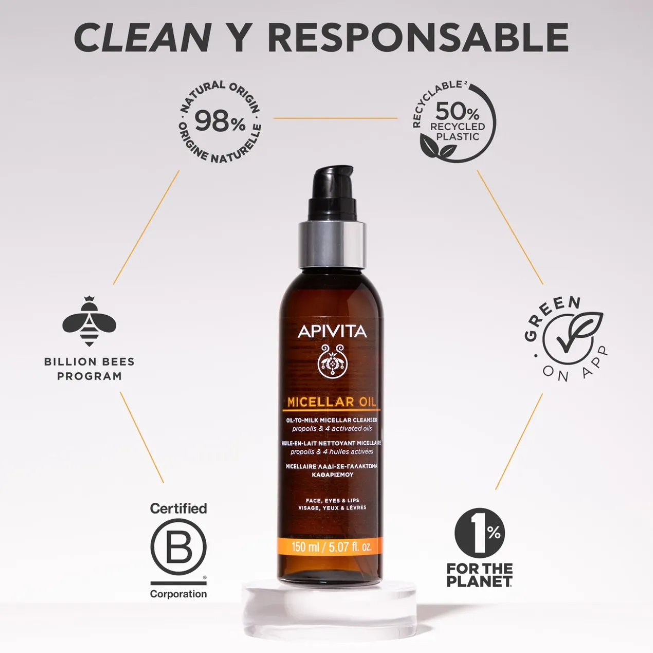 Nettoyant micellaire huile-en-lait
