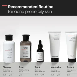 Nettoyant visage Acide Salicylique