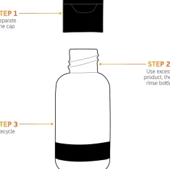 Niacinamide Serum