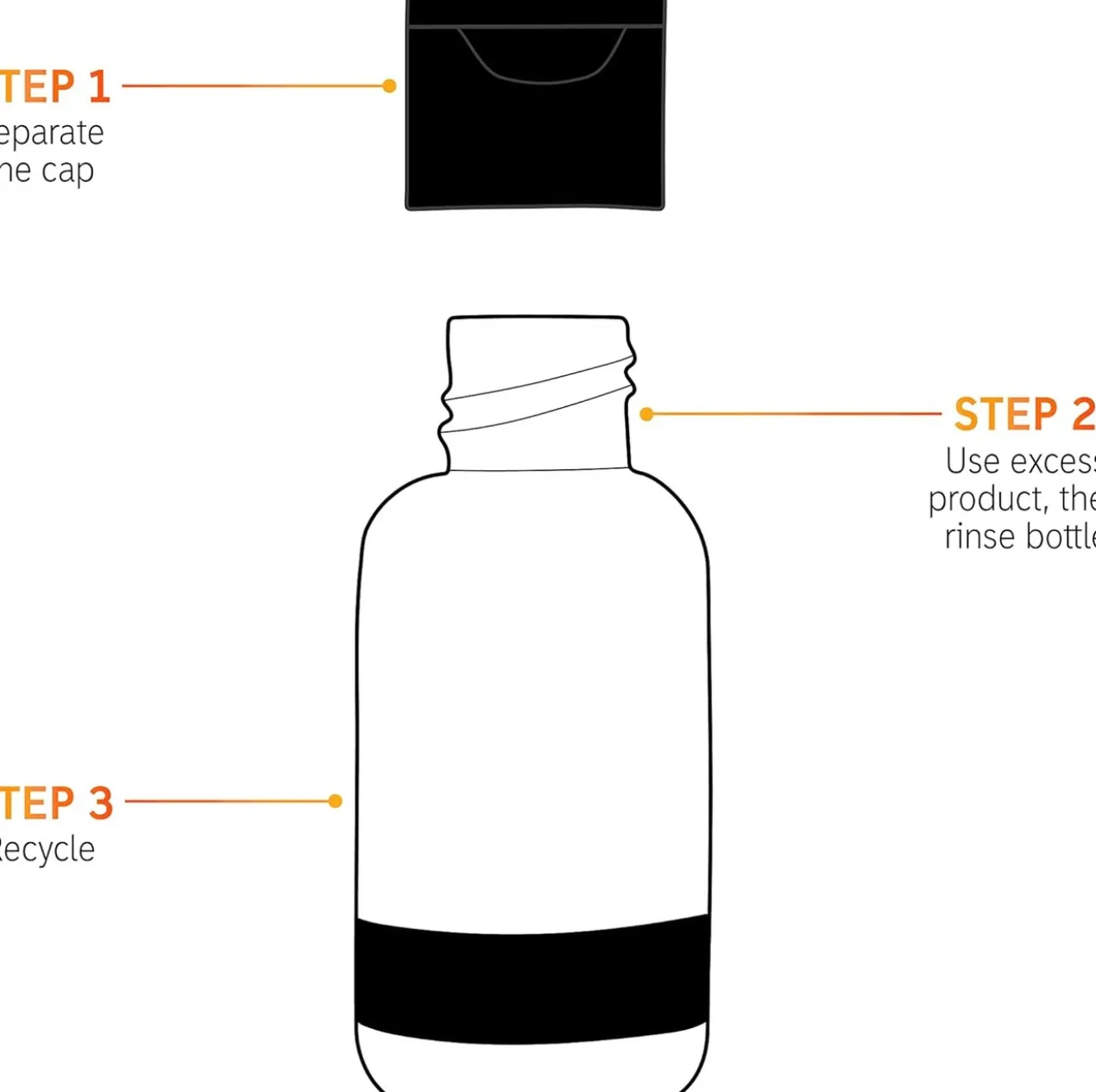 Niacinamide Serum