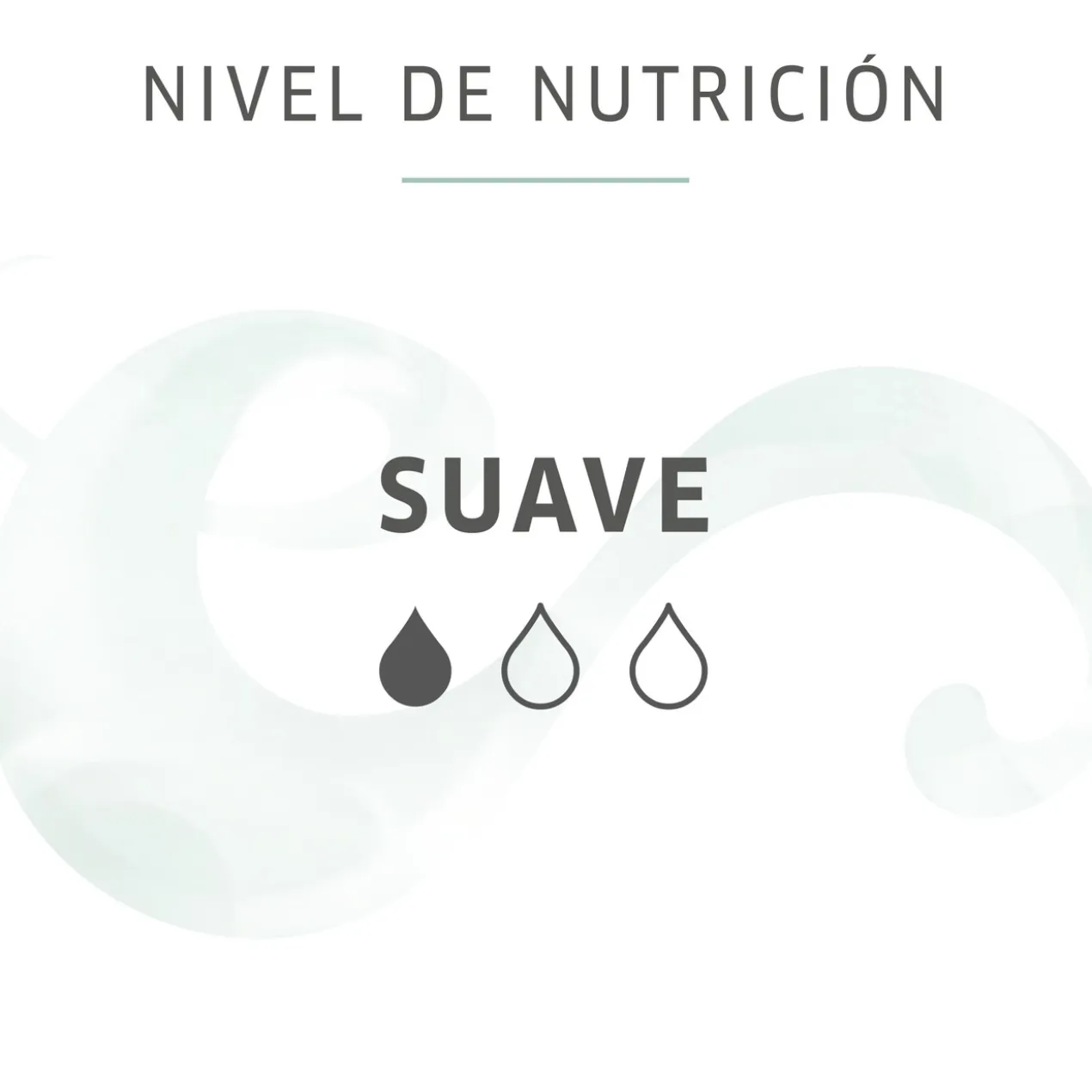 Nutricurl Après-shampoing Boucles et Ondulations