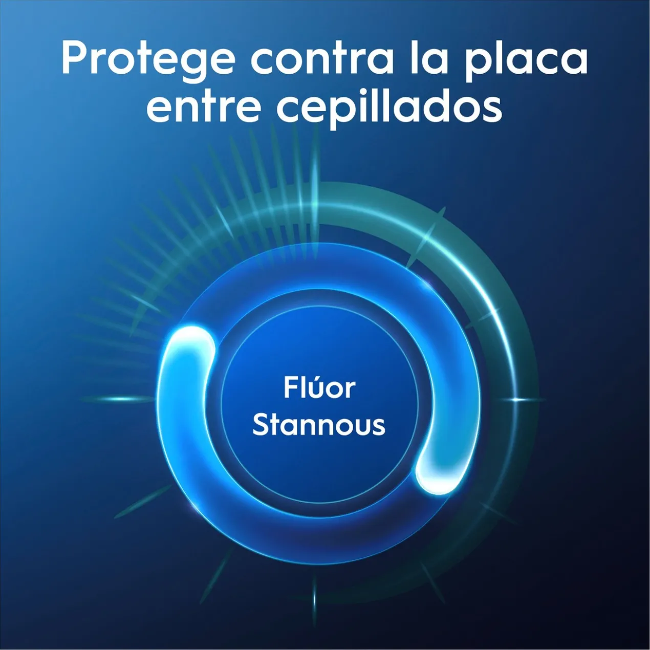 Oral-B Advanced Prévention du Tartre Dentifrice