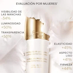 Orchidée Impériale Protection UV Globale