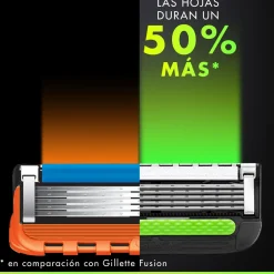 Pack Économique Gillette Labs 8+2 Recharges de Lames