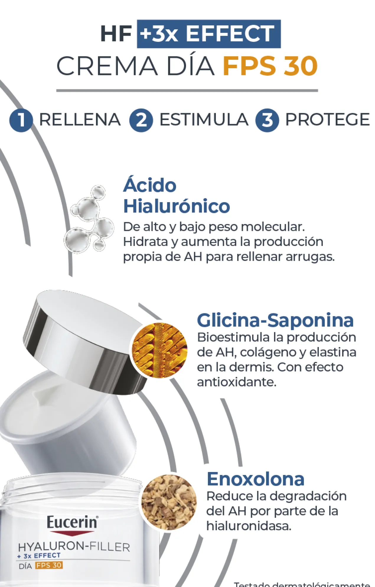 Pack Crème de Jour Hyaluron-Filler SPF30 + Recharge
