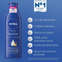 Pack Hydratation Intense Body Milk Nutritive + Cadeau Mini Gel Creme Care