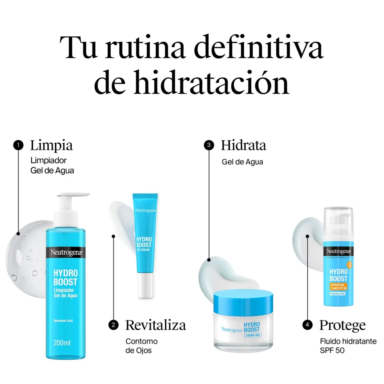 Pack Hydro Boost Crème Gel Visage Hydratante + Contour des Yeux