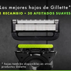 Pack Spécial GilletteLabs Champions League – Rasoir
