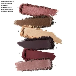 Palette de Fards à Paupières Rose