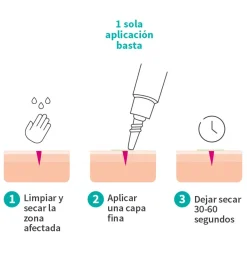 Pansement liquide Mimetik