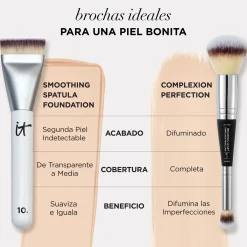 Pinceau Fond de Teint N°10 Smoothing Spatula