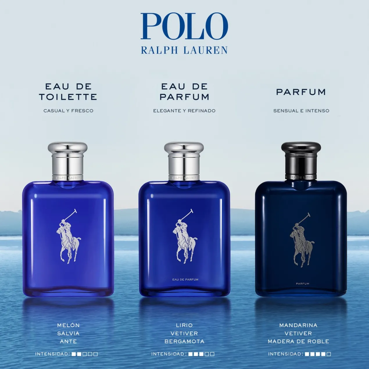 Polo Blue Eau de Parfum