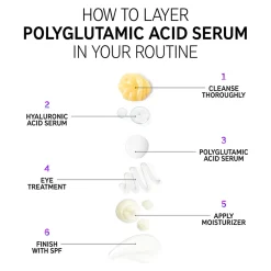 Polyglutamic Acid Serum