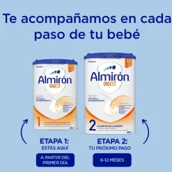 Pronutra Digest 1 Lait de Démarrage