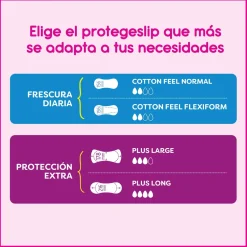 Protège-slips Cotton Feel fraîcheur naturelle absorption normale