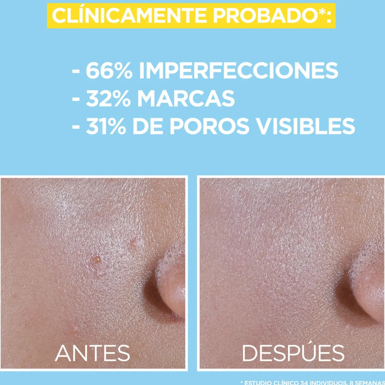 Pure Active Fluide UV Quotidien avec BHA + Niacinamide SPF50+