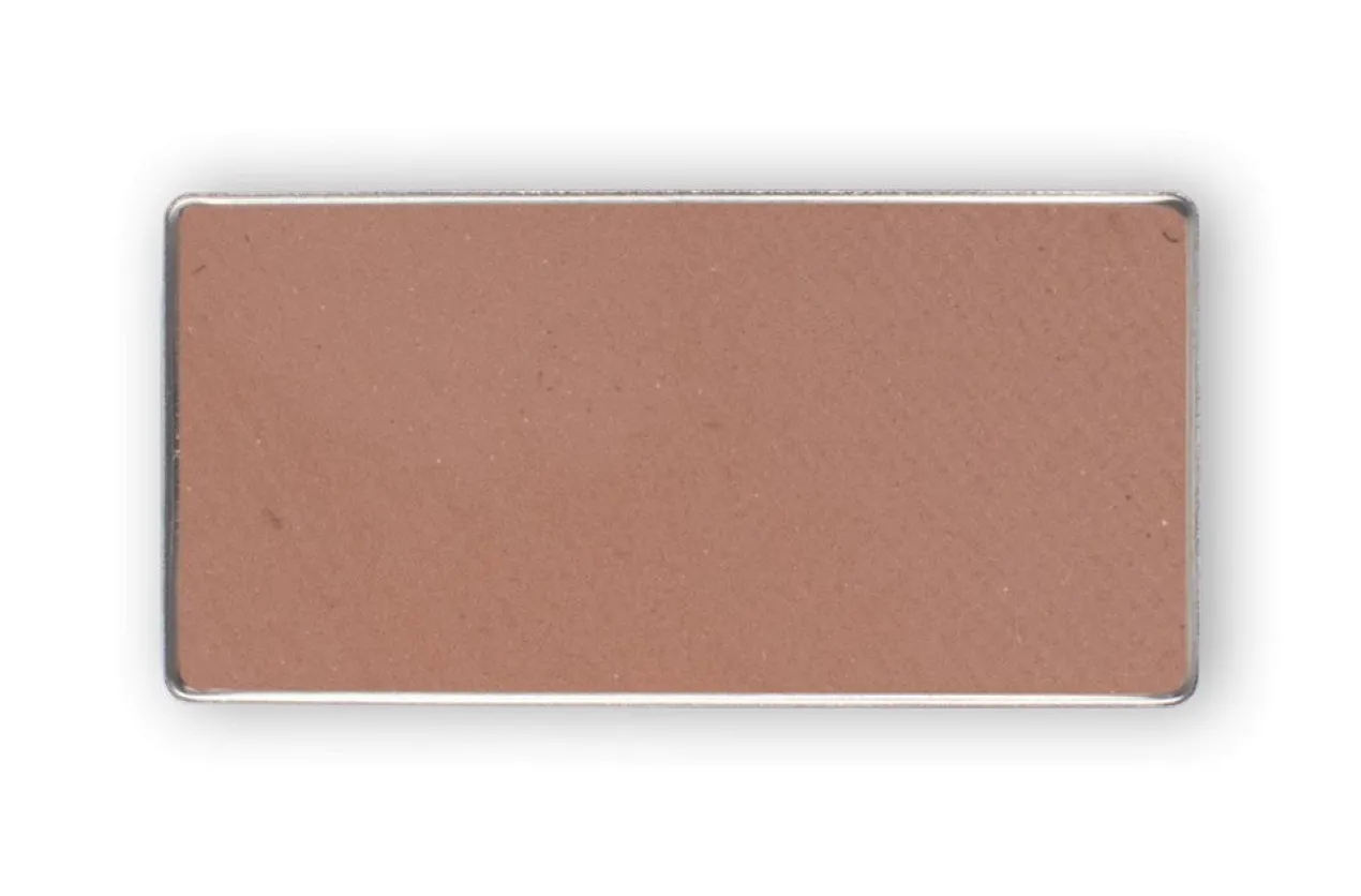 Recharge Contouring