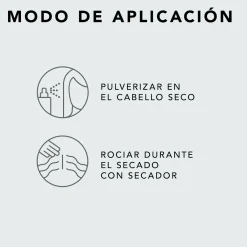 Re-shaper Spray Fixation Forte