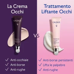 Resveratrol-Lift Soin Liftant Yeux