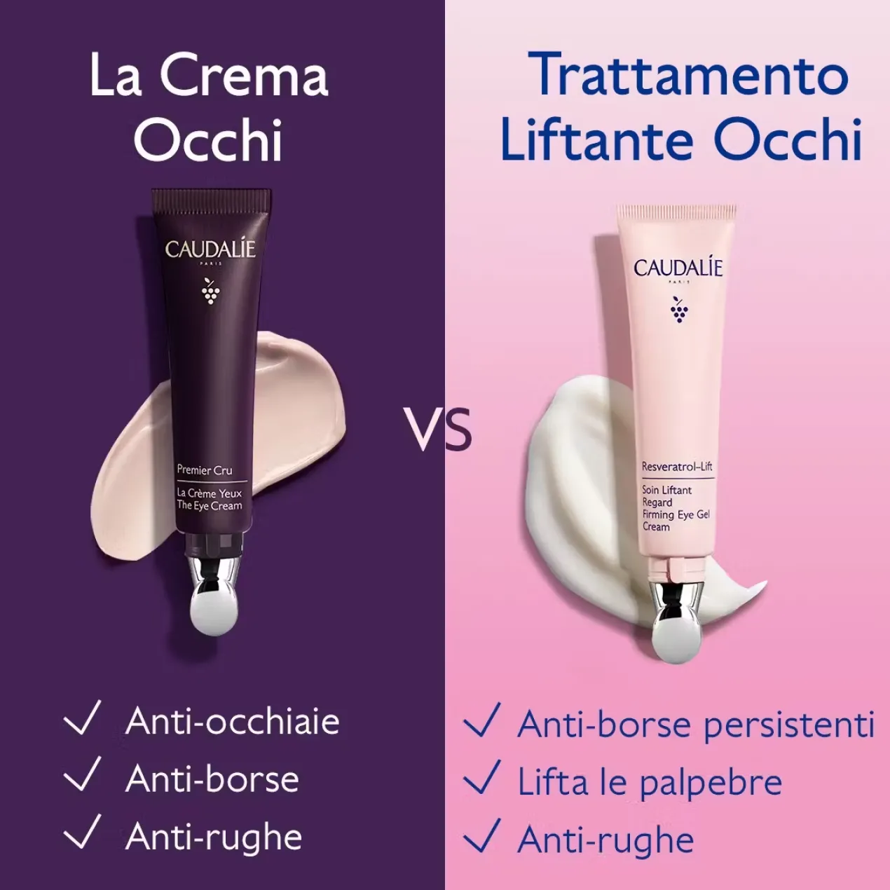 Resveratrol-Lift Soin Liftant Yeux