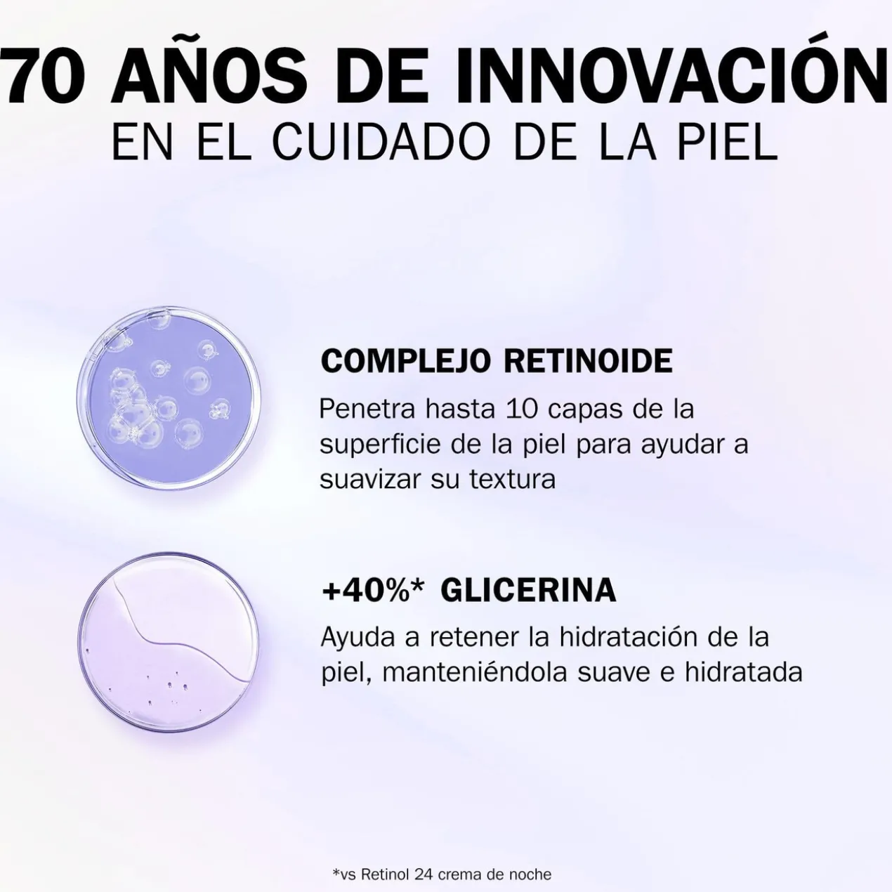 Retinol 24 Max Sérum de Nuit au Rétinol