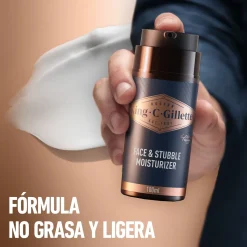 Routine Parfaite pour la Barbe King C. Gillette
