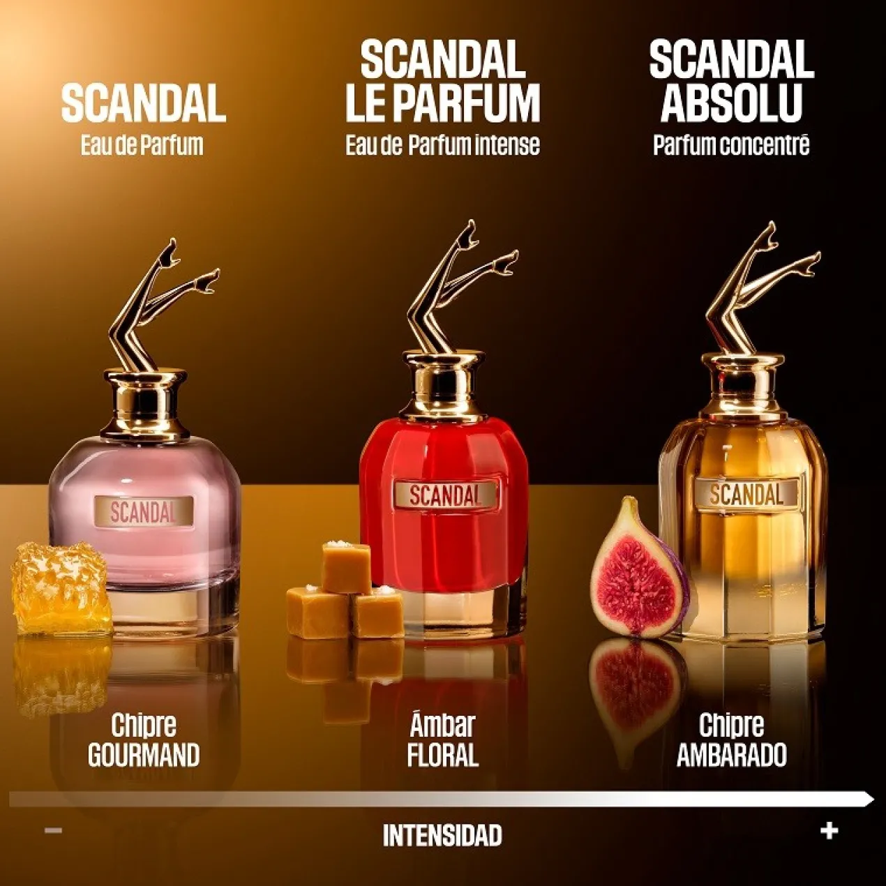 Scandal Absolu Parfum