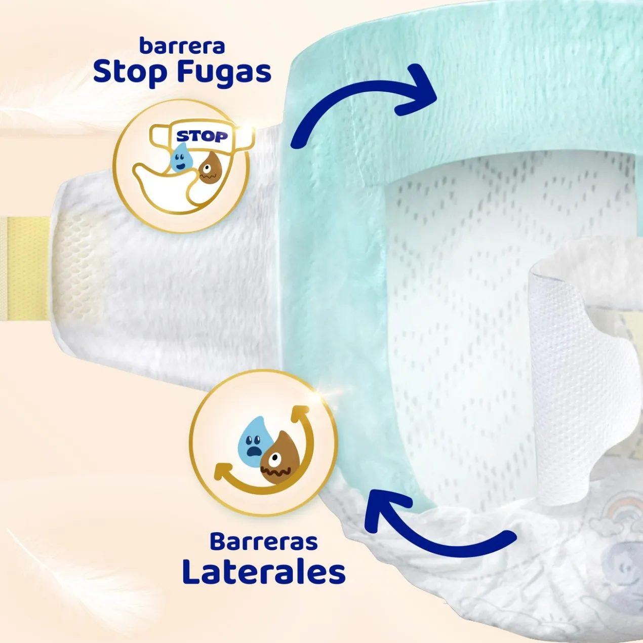 Sensitive Taille 6, Couches 13 kg